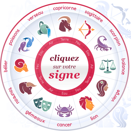 Sélectionnez votre signe astro pour ouvrir votre horoscope