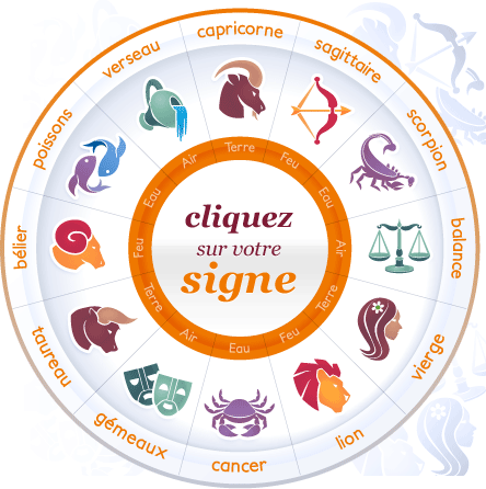 QUEL MOIS المرتبطة à Quel Signe؟