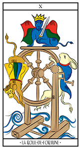 La Roue de la Fortune