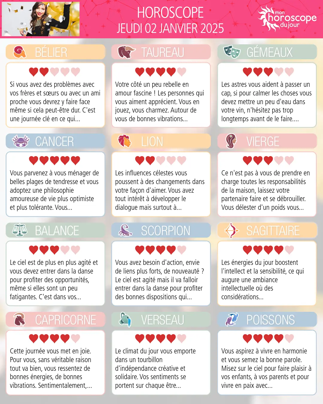 Horoscope du jeudi 2 janvier 2025