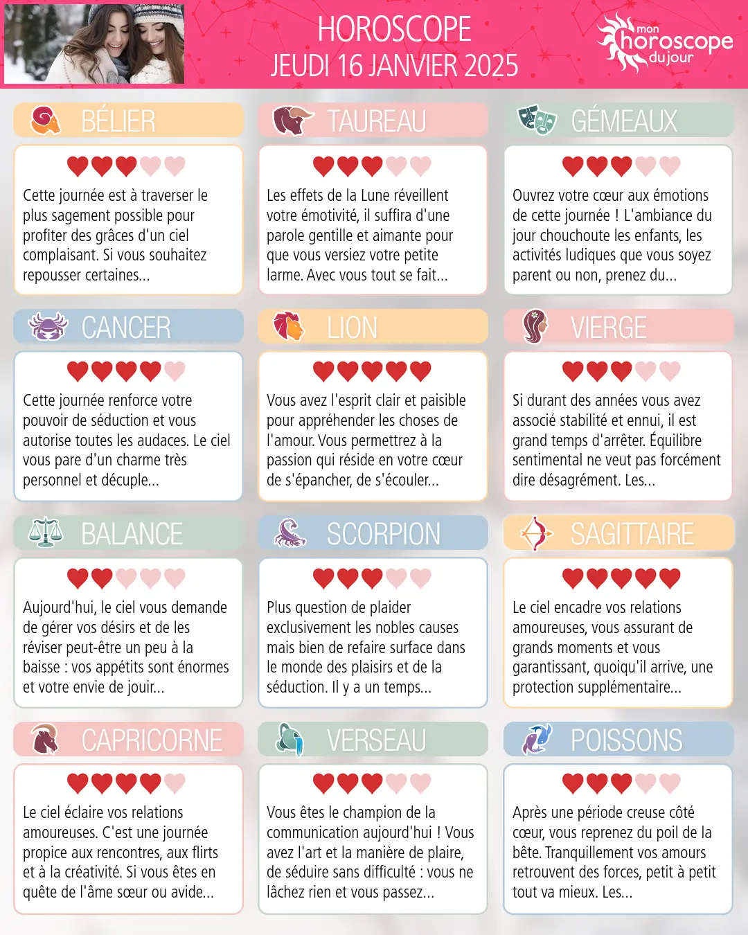 Horoscope du jeudi 16 janvier 2025