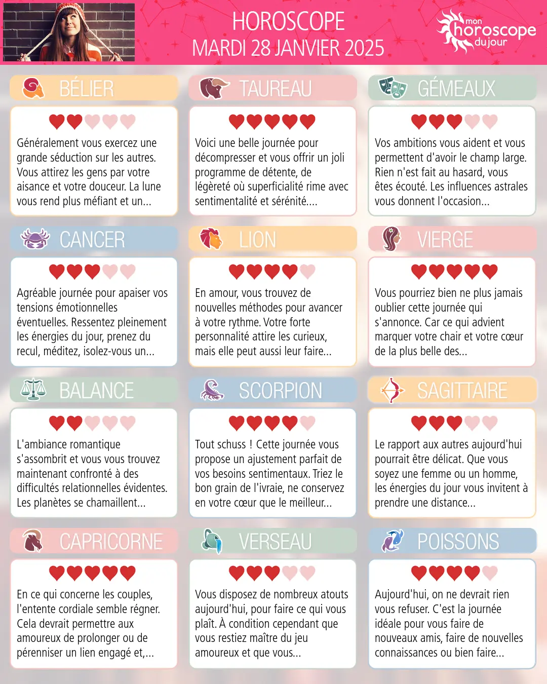 Horoscope du mardi 28 janvier 2025