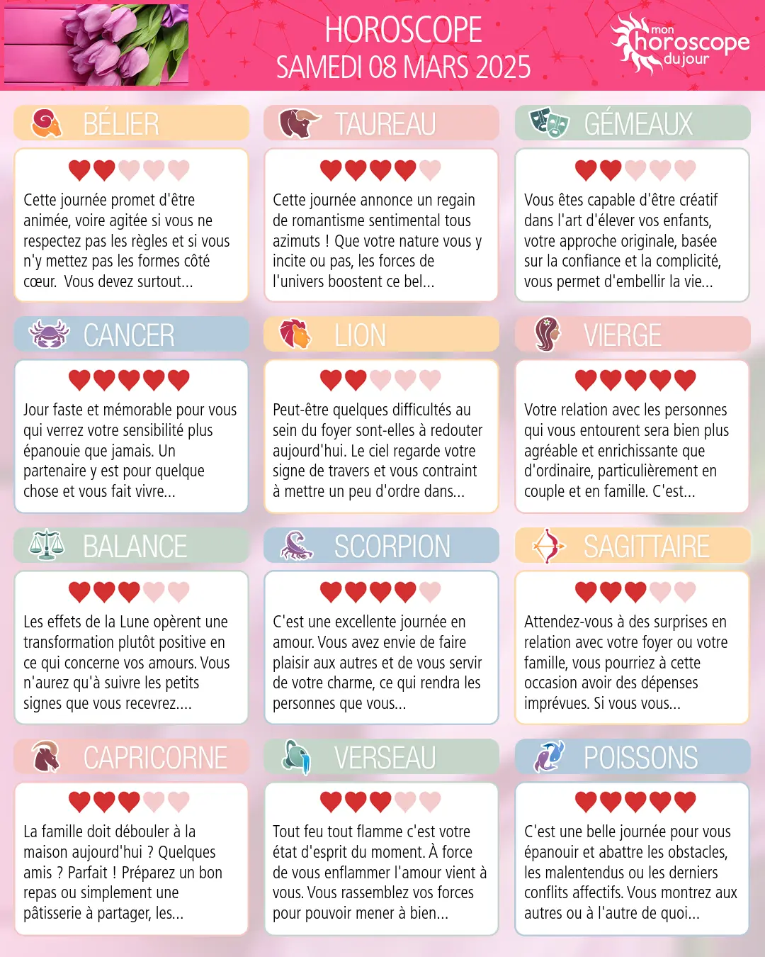 Horoscope du samedi 8 mars 2025