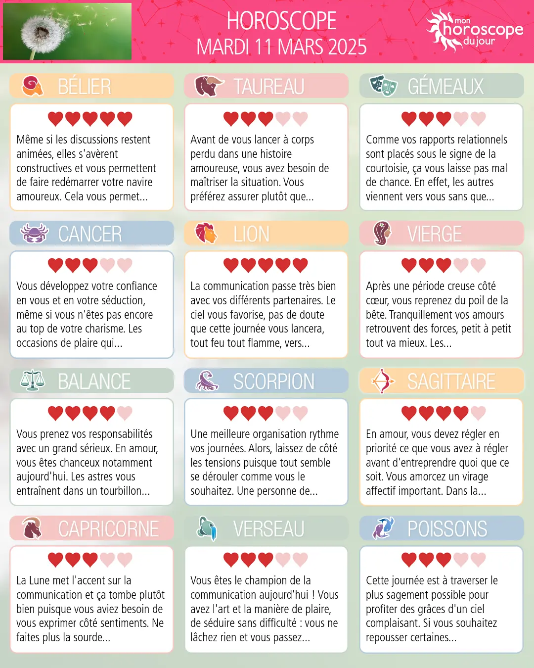 Horoscope du mardi 11 mars 2025