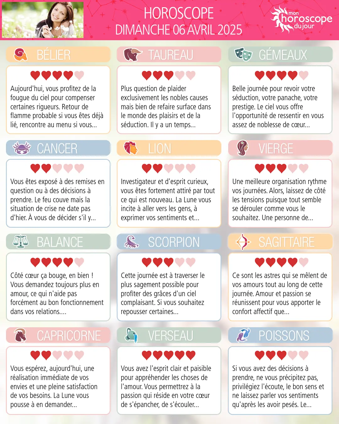 Horoscope du dimanche 6 avril 2025