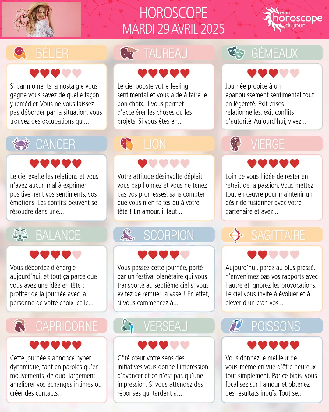 Horoscope du mardi 29 avril 2025
