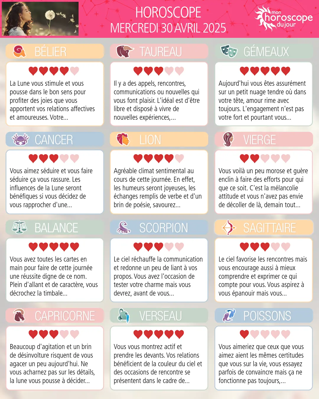 Horoscope du mercredi 30 avril 2025