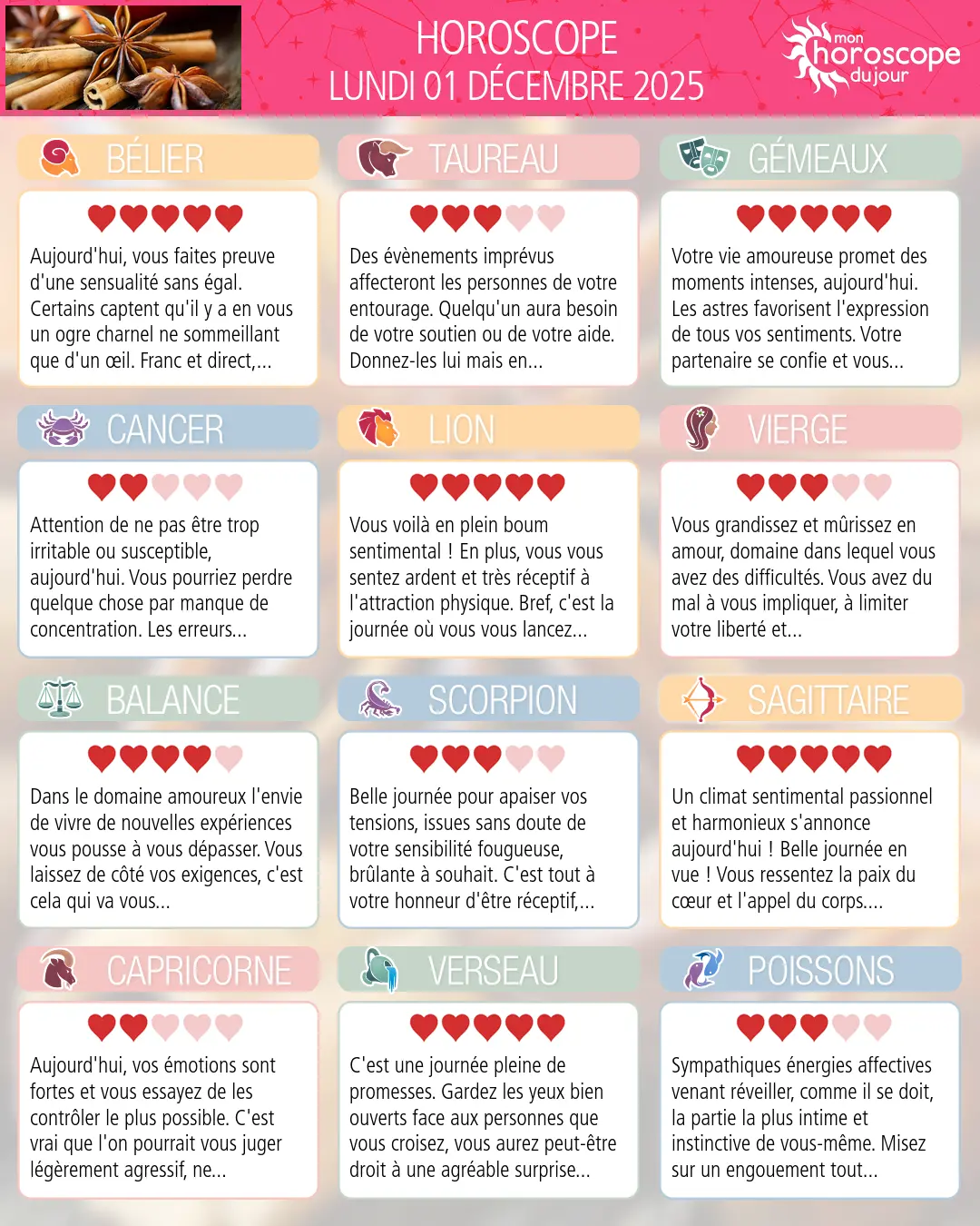 Horoscope du lundi 1 décembre 2025