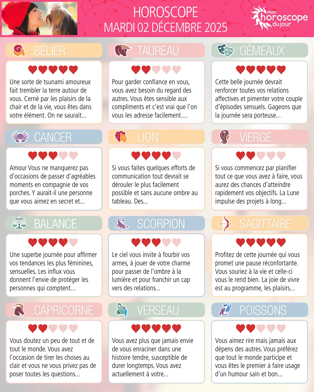 Horoscope du mardi 2 décembre 2025