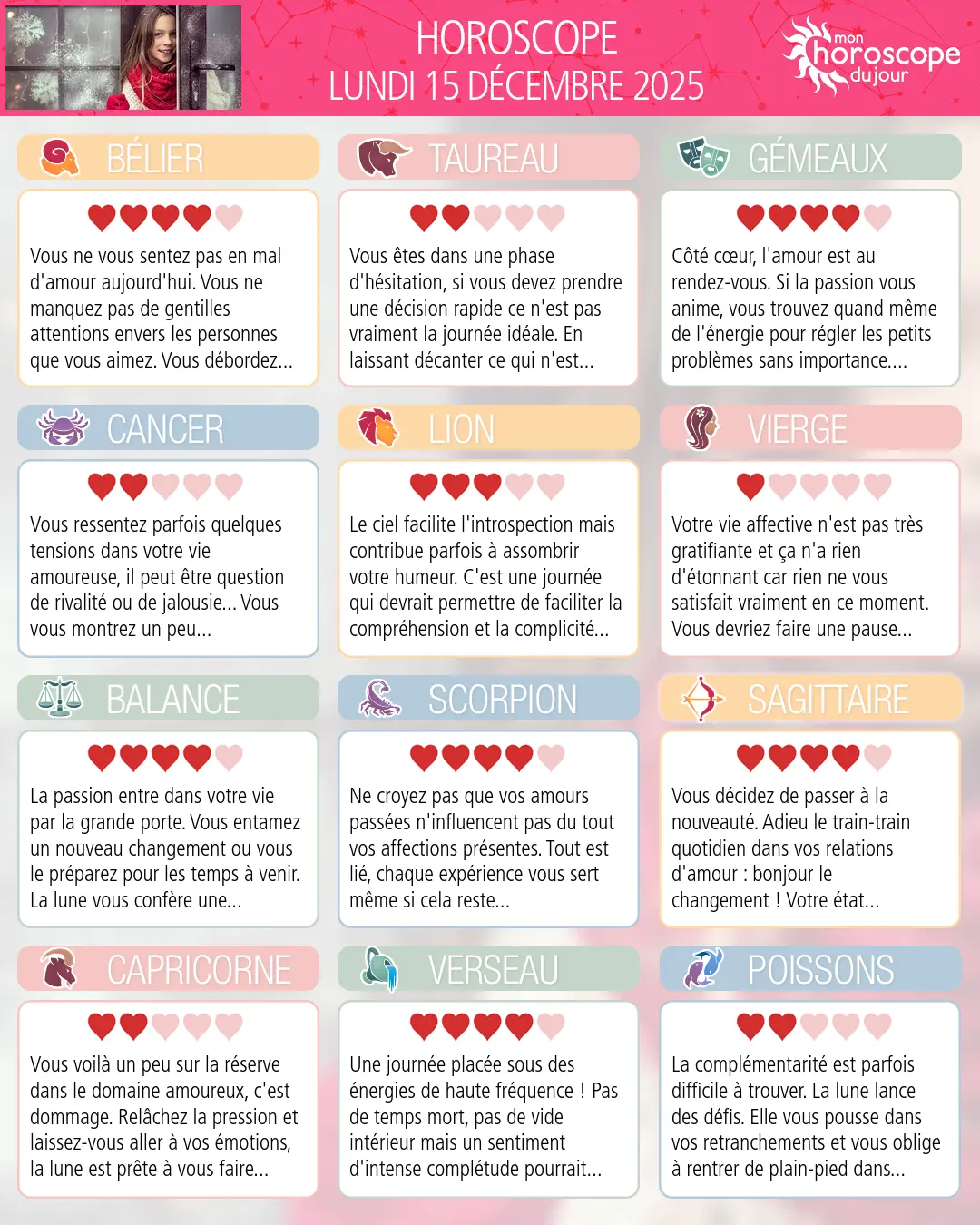 Horoscope du lundi 15 décembre 2025