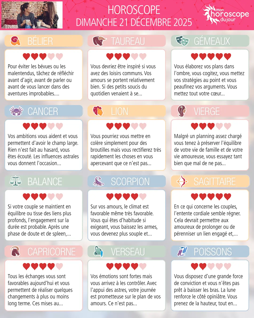 Horoscope du dimanche 21 décembre 2025
