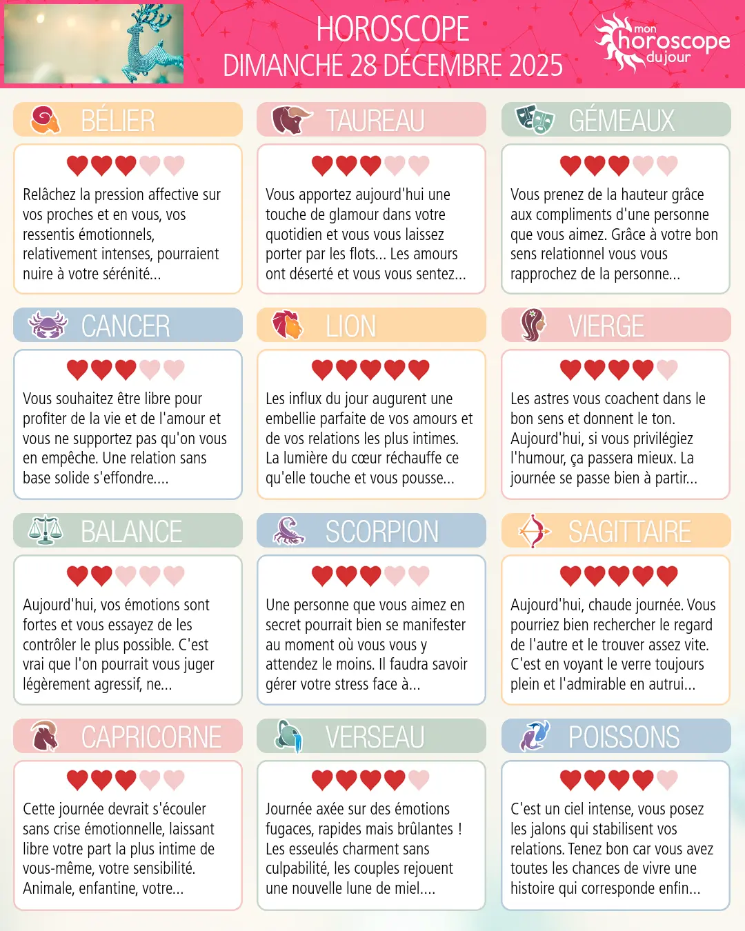 Horoscope du dimanche 28 décembre 2025