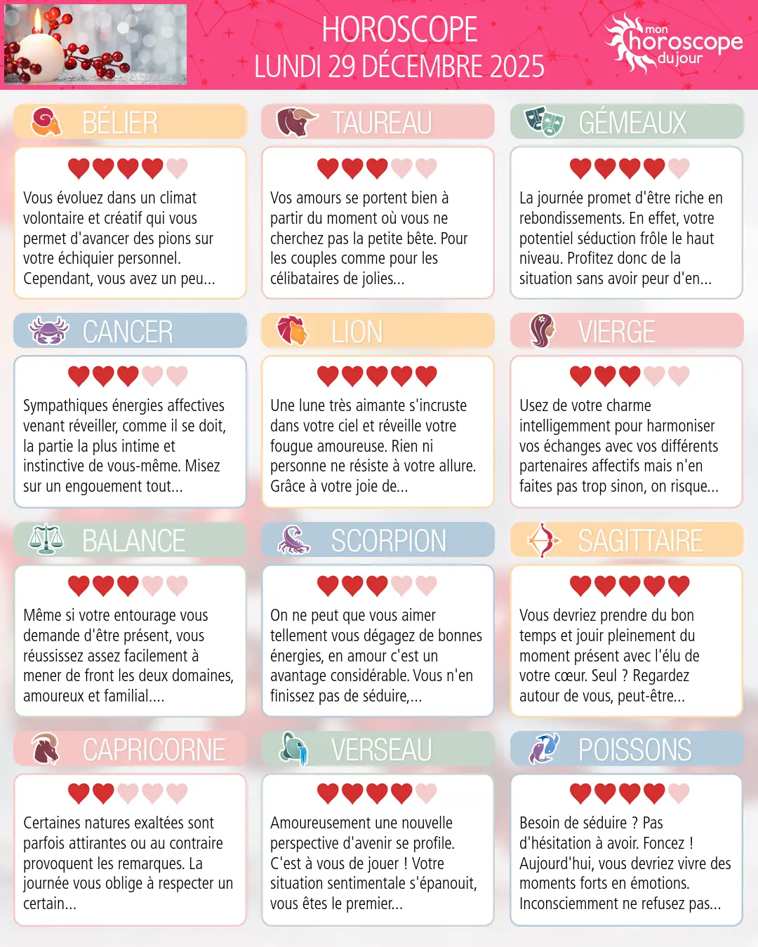 Horoscope du lundi 29 décembre 2025