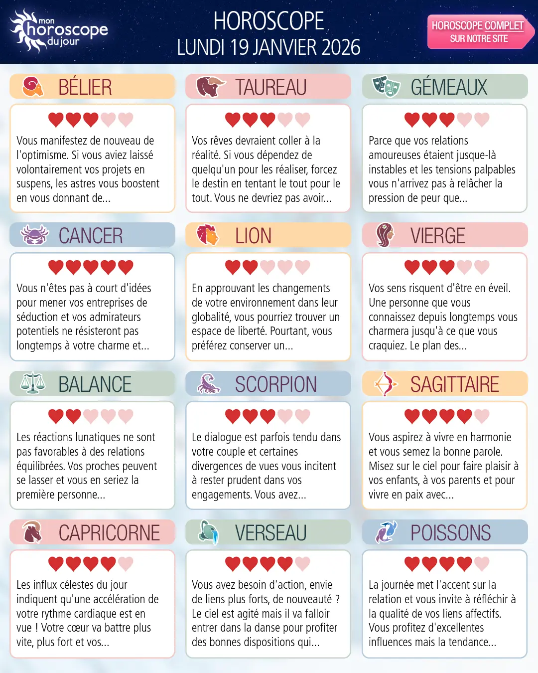 Horoscope du lundi 19 janvier 2026