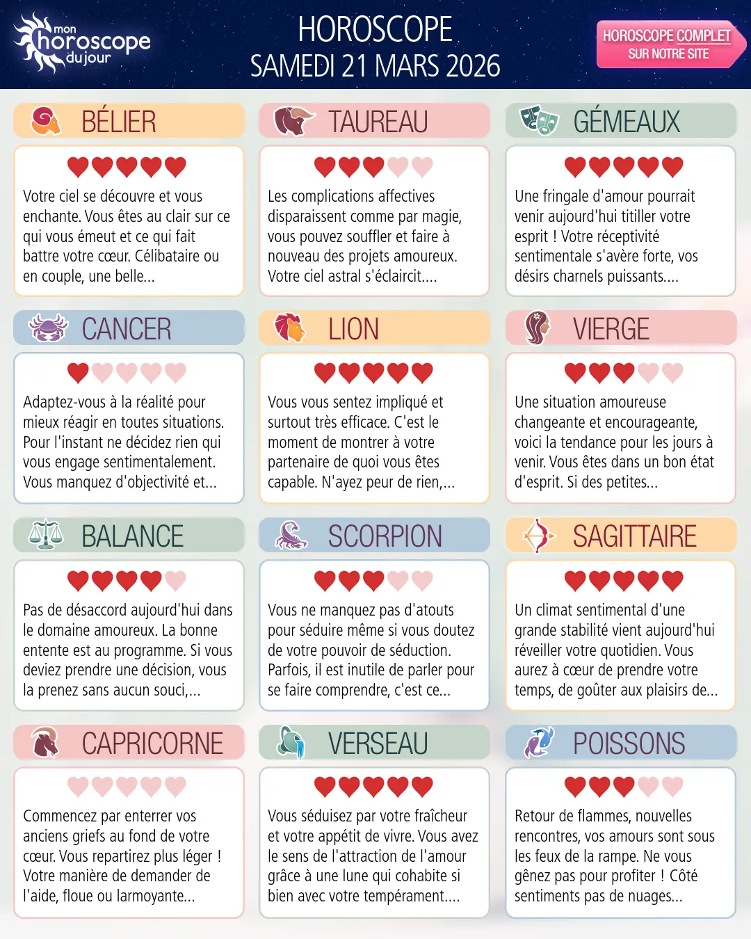 Horoscope du samedi 21 mars 2026